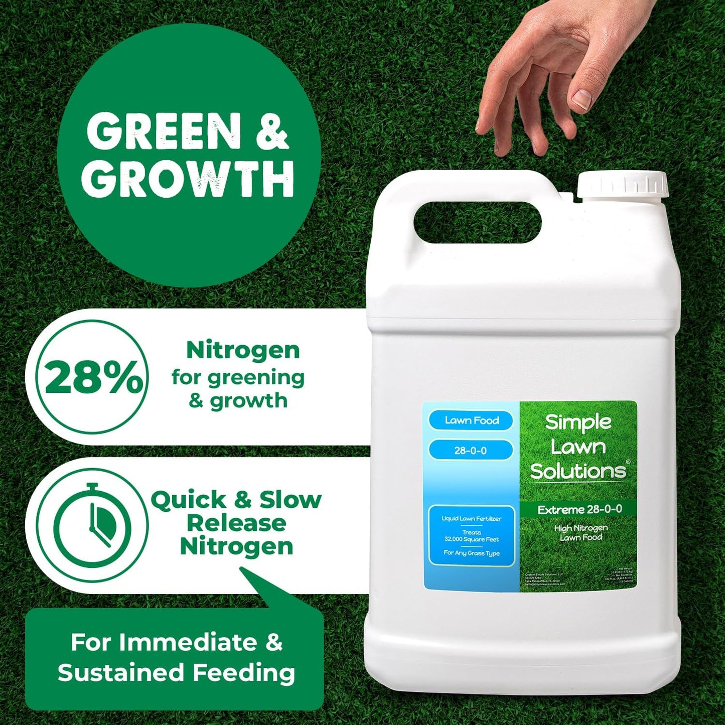 Maximum Green & Growth Fertilizer High Nitrogen 28-0-0 Lawn Food Liquid Fertilizer- Spring & Summer- Any Grass Type- Simple Lawn Solutions - Concentrated Quick & Slow Release Formula (2.5 Gallon)