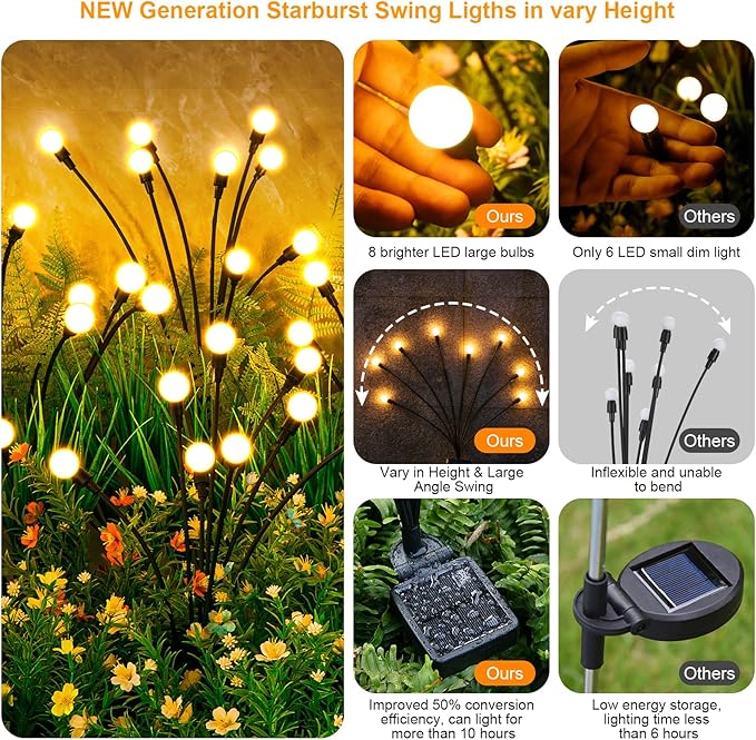 ASMAD Solar Lights Outdoor(8-Pack, 64 LEDs), Solar Garden Lights, Outdoor Decorations, Firefly Light for Patio Decor, Big Bulb, Unique Gifts for Women, Gifts for Grandma
