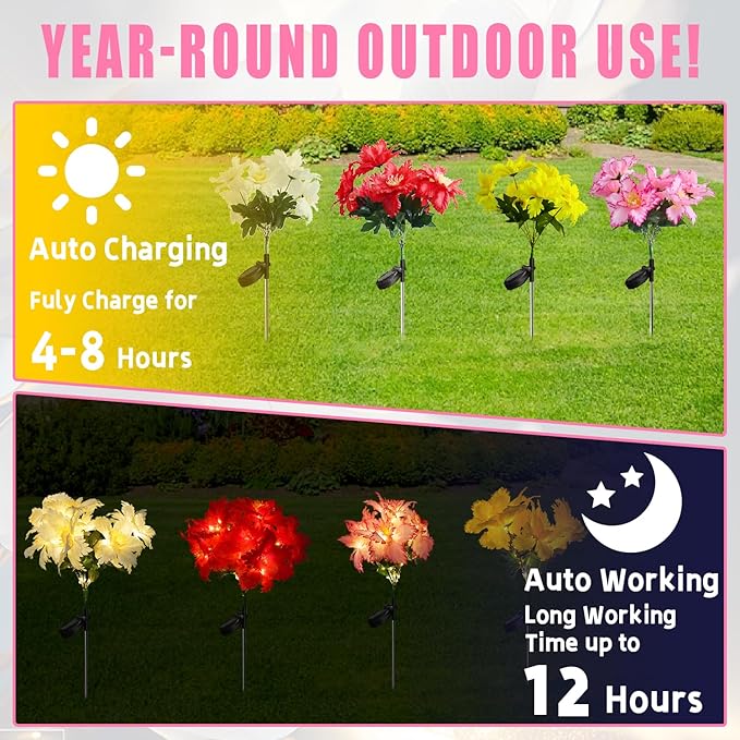4 Pack Outdoor Solar Garden Decor Lights, Waterproof Solar Powered Hydrangea Lotus Flower Lights Bright Up to 12 Hrs,Led Flowers for Yard Patio Lawn Decorative (Solar Flowers Style 3)