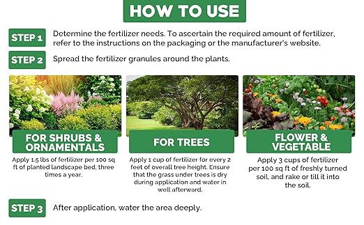 6-6-6 All-Purpose Professional Plant Food Fertilizer; Ideal for Winter Care & Spring Feeding, Perfect Balanced NPK for Indoor and Outdoor Plants (4 QUARTS)