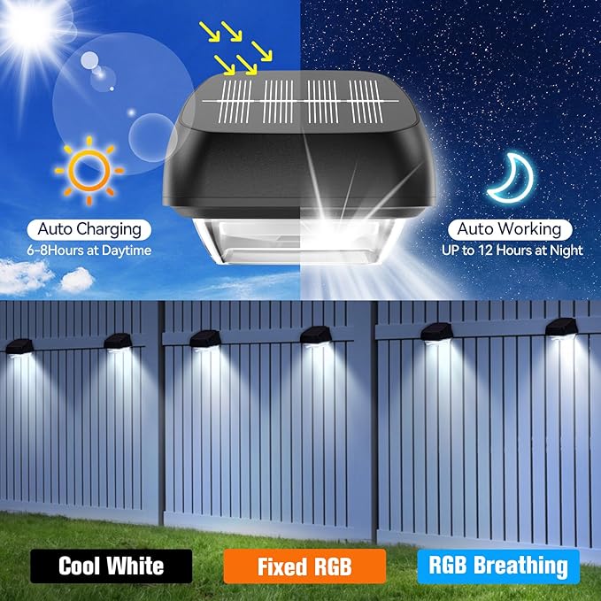 Solar Step Lights Outdoor Waterproof, 4 Pack RGB & 7 RGB Outdoor Solar Lights for Fence with 2 Lighting Modes, Solar Powered Deck Lights for Step Stairs Garden Yard