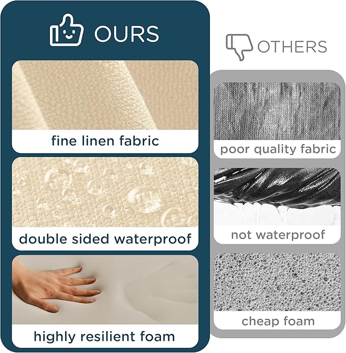 Codi Outdoor Cushions for Patio Furniture 24x24 Inch, Waterproof Chair Seat Cushion with Textured Fabric, Handles & Adjustable Straps, Fade Resistant - Set of 2, Beige