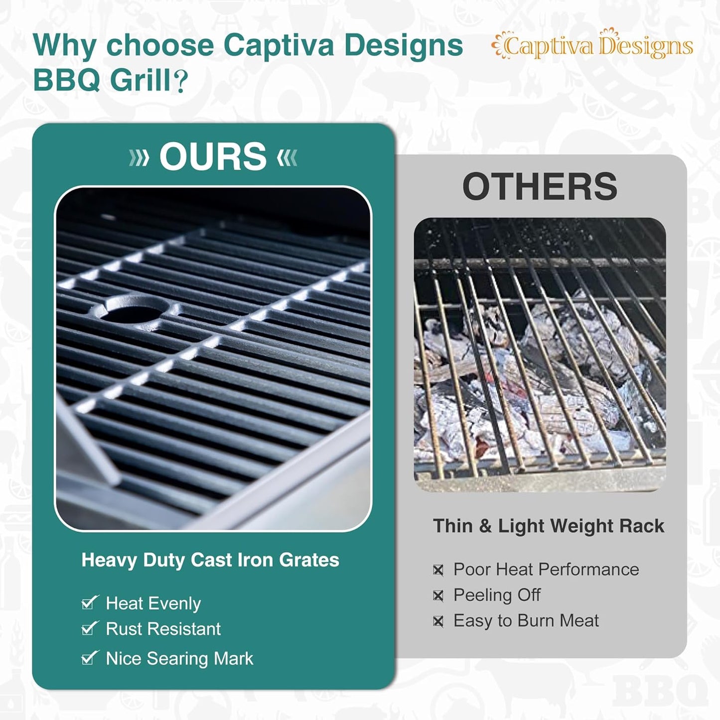 Captiva Designs Propane Gas Grill and Charcoal Grill Combo with Side Burner & Porcelain-Enameled Cast Iron Grate, Dual Fuel BBQ Grill for Outdoor Events & Backyard Barbecue, 690 SQIN Cooking Area