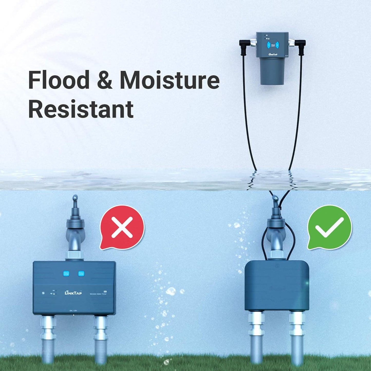 LinkTap T1 Smart Water Timer (Requires Gateway), 2-Outlet Sprinkler Timer, Ideal for Drip Irrigation, Weather Adaptive, Advanced Flow Monitoring, Better Range Than WiFi, IP66, Alexa