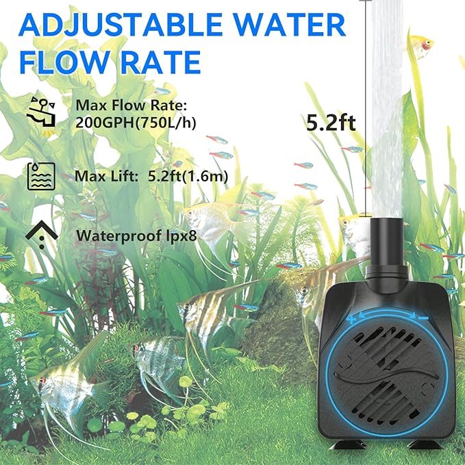Submersible Pump 198GPH (800 L/H 15W) Ultra Quiet with Dry Burning Protection 5.2ft High Lift for Fountains, Hydroponics, Ponds, Aquariums & More…