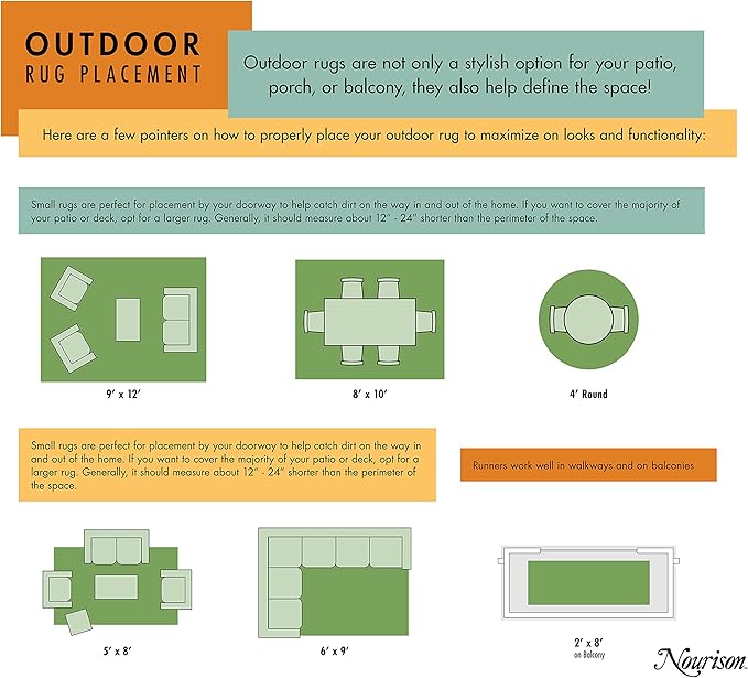 Nourison Positano Indoor/Outdoor Light Grey 2'2" x 10' Area Rug, Easy Cleaning, Non Shedding, Bed Room, Living Room, Dining Room, Backyard, Deck, Patio (2x10)