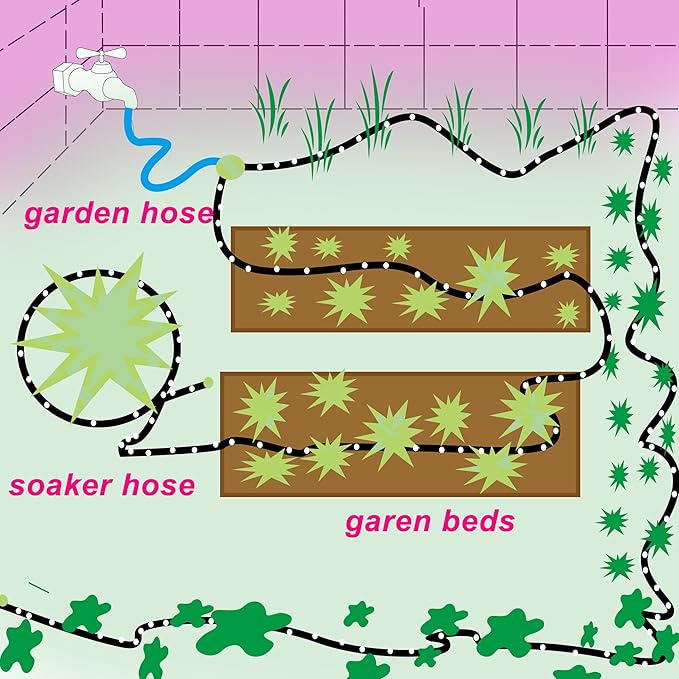 Rubber Soaker Hose, 1/2 inch, 50ft Garden Hose for Irrigation,Water-Saving up to 70%, Brass Connector Leak-Proof, Heavy-duty Hose, Watering for Trees,Lawns, Vegetables and Flowers.