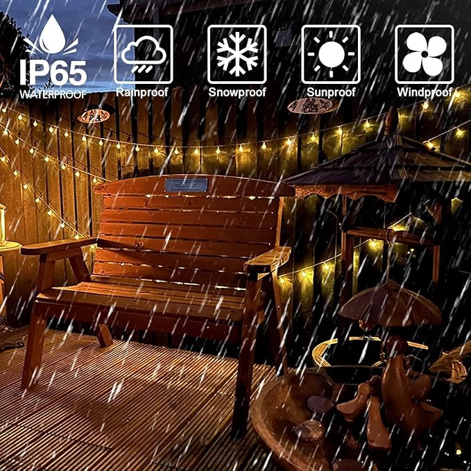 Globe String Lights 115 Feet 200 LED,Plug in Fairy String Lights with Remote Timer Extendable, 8 Modes Indoor Outdoor String Lights for Wedding Bedroom Classroom Patio Garden