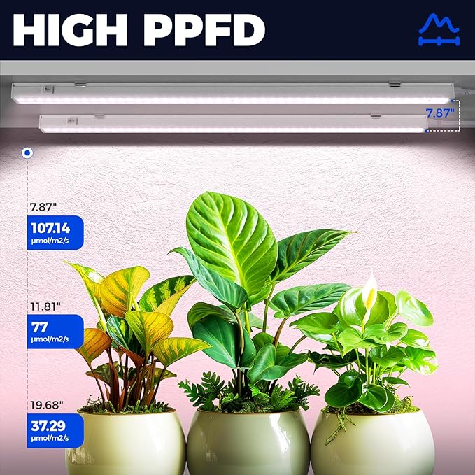 Barrina Grow Lights for Indoor Plants, Full Spectrum Sunlight, 2ft 40W (4 x 10W, 250W Equivalent), LED Grow Light Bulbs, T5 Grow Lights, Plug and Play, Pinkish White, 4-Pack