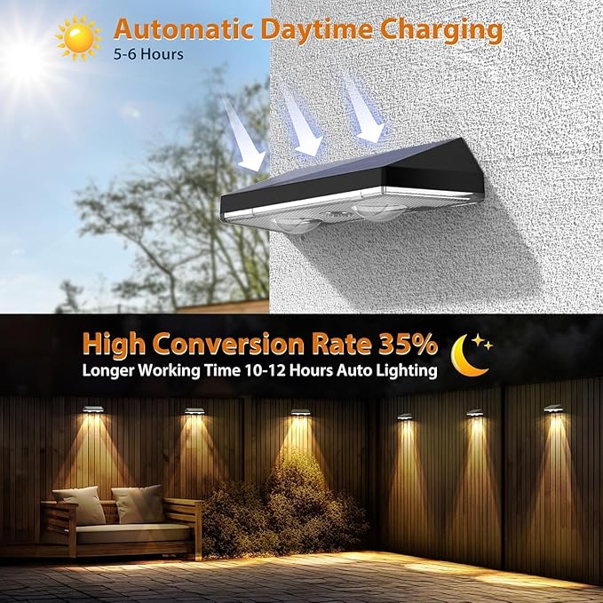 Solar Fence Lights ,RGB & Warm White & 6 Colors Lens LED Dusk to Dawn Deck Light, Fence Solar Lights Outdoor Waterproof, Solar Outdoor Lights for Backyard/Railing/Wall/Step/Patio/Pool -set of 20