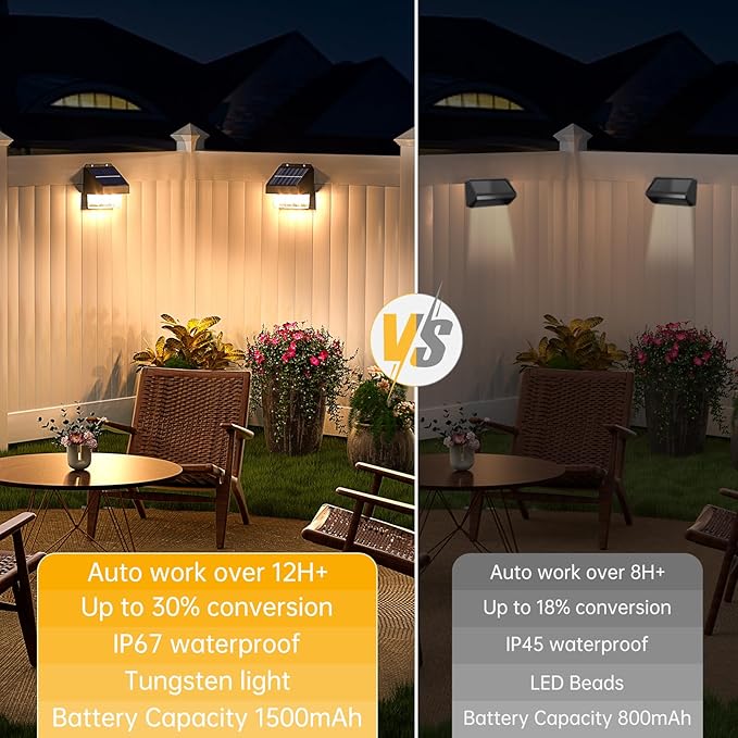 AOSEA High Bright Solar Lights Outdoor IP67 Waterproof, 6 Pack Solar Wall Powered Deck Lights with Tungsten Bulbs, Fence Lights for Outside, Yard, Patio, Fence, Steps, Garden, Landscape (Warm White)