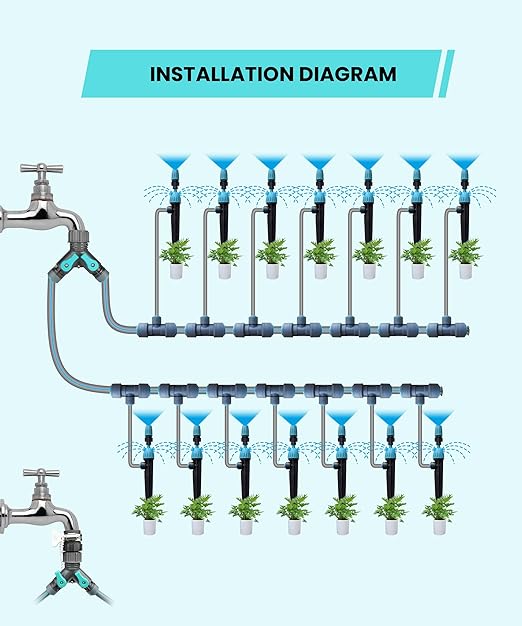 Automatic Drip Irrigation Kits with Y-Type Distribution Tubing, 14 Drip and Spray Integrated Nozzles, 33ft PE Main Tube, and 33ft PVC Branch Tubing for Garden, Patio, and Greenhouse