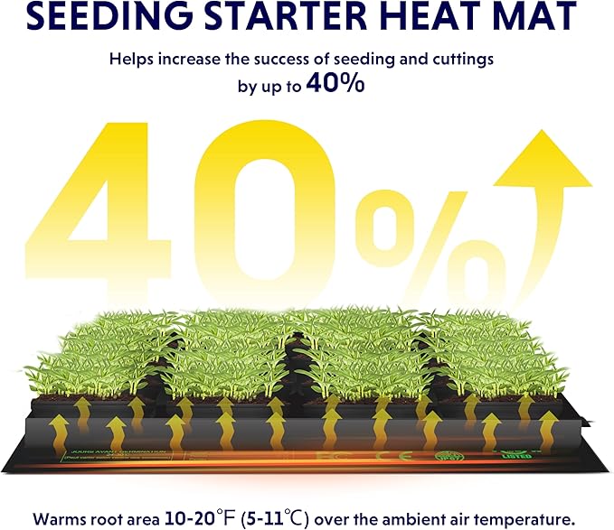 iPower 4 Pack 10" x 20.75" Seeding Heat Mat Upgraded Carbon Film Indoor Warm Hydroponic Plant Germination Starting Pad Durable Waterproof