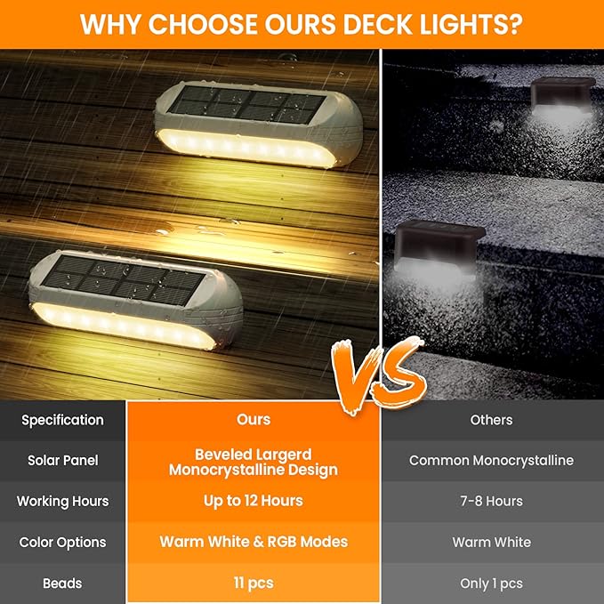 Solar Garden Lights Outdoor Waterproof, AHAORIGIN 3 Pack Sunflower Solar Lights for Outside with 9 Lifelike Sunflower, 36 Bright LED Solar Powered Outdoor Lights for Yard Pathway Garden Decorations