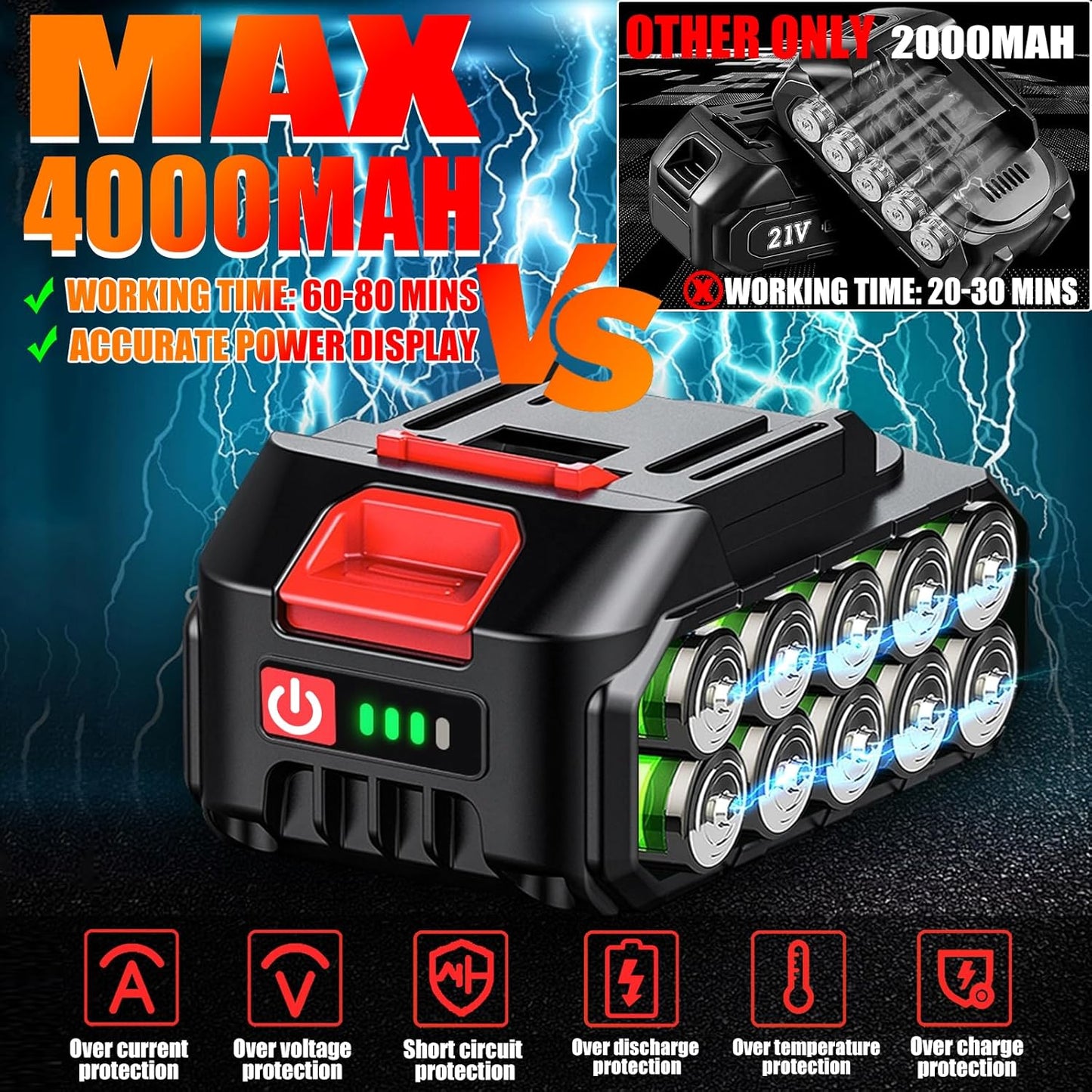 Electric Weed Wacker Cordless Eater Battery Powered,21V/4.0Ah Lightweight No-String Weed Trimmer with 2 Battery Operated& Wheels,3 in 1 Stringless Grass Trimmer/Edger/Brush Cutter for Garden Yard Lawn