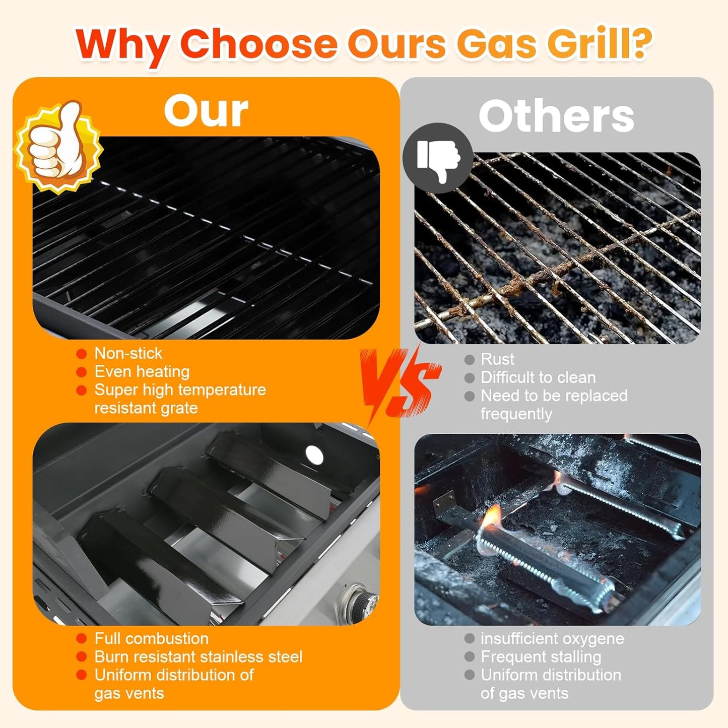 3-Burner Propane Gas BBQ Grill with Side Burner, Porcelain-Enameled Cast Iron Grates and Side Tables, 37,000 BTU Stainless Steel Grill for Outdoor Camping Barbecue Grilling Backyard Cooking