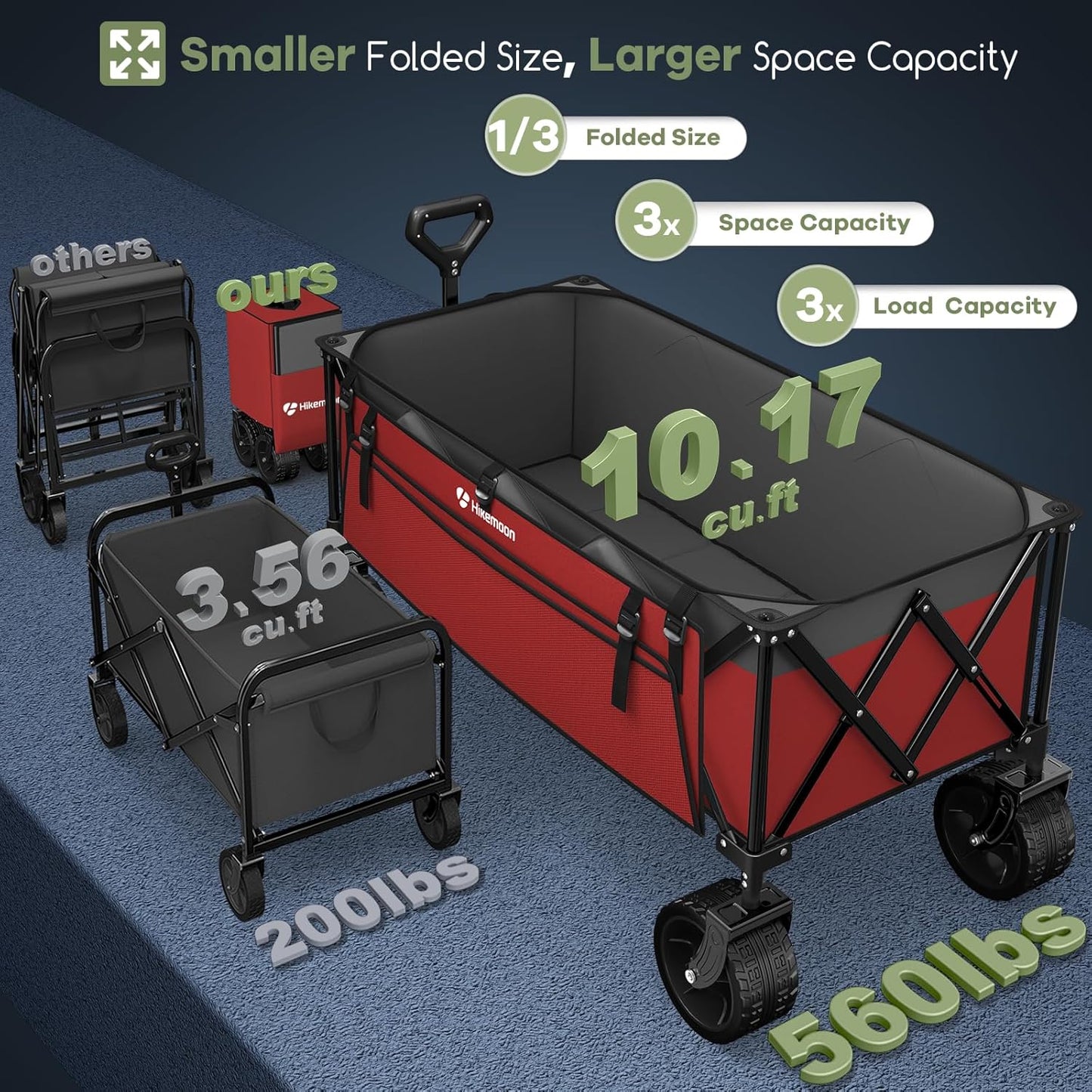 300L Extra Large Wagons Carts Foldable, 560LBS Heavy Duty Collapsible Beach Wagon 48" Long with Big All-Terrain Wheels, Utility Folding Cart for Camping, Grocery, Sports, Garden, Red & Grey