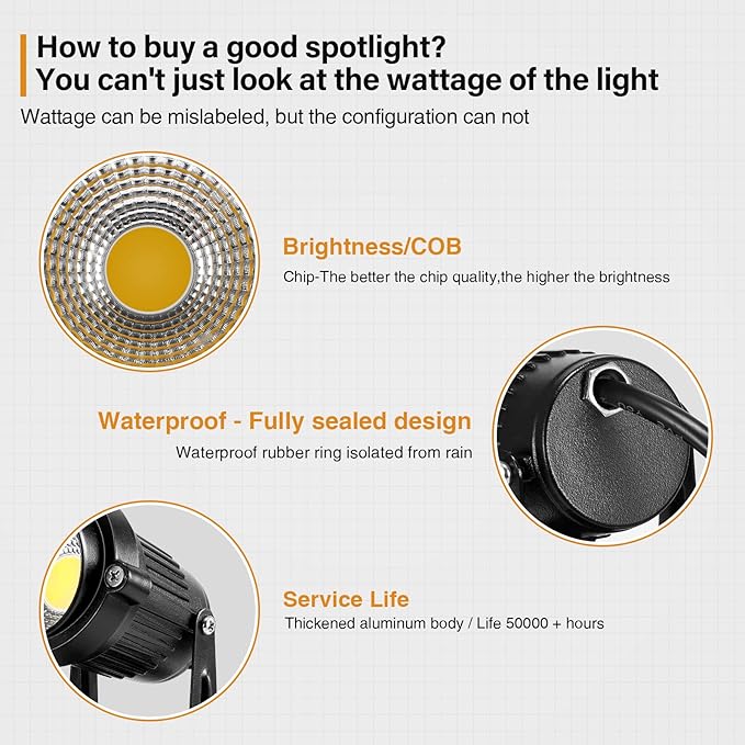 LemonBest Landscape Lights - 5W 110V Outdoor Spotlight - Waterproof IP65-3000K Warm White LED Landscape Lights - 5ft Cable for Yard Garden Patio Driveway House (Include Spike) (6 Pack)