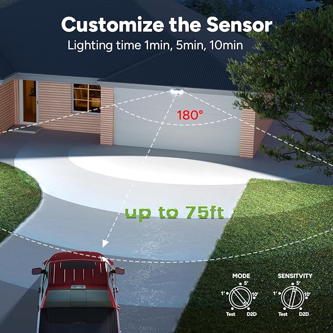 OREiN 10000LM Flood Lights Outdoor, 180°/75FT Motion Sensor Outdoor Lights 4 Modes Dimmable Dusk to Dawn Floodlights IP65 Waterproof for 8000SQ.FT Area for Big Patio, Driveway, White (Hardwired)