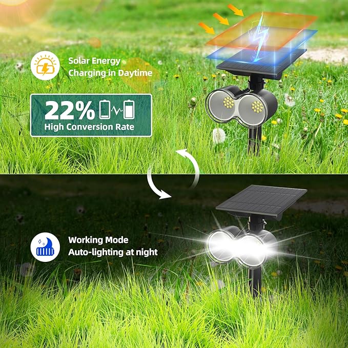 Barrina Solar Spotlights Outdoor Waterproof, 360° Horizontal Adjustable Outdoor Solar Spot Lights, 6500k 3 Modes, 24 LEDs Solar Powered Landscape Lighting for Garden Yard Pathway, Auto On/Off, 6 Pack