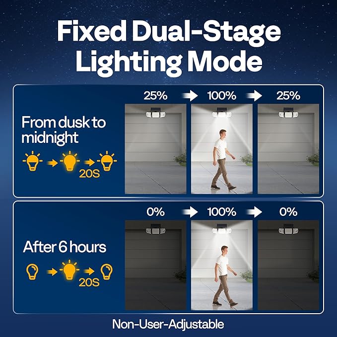 VIVOHOME Linkable Solar Flood Lights Outdoor, 2 Adjustable Motion Sensors Security Lights with 3 Heads, 2500LM, IP65 Waterproof, Solar Powered for Outside, Yard, Porch, Patio, 3 Pack