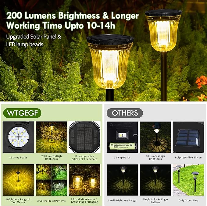 Solar Pathway Lights Outdoor, 4 Pack Solar Lights Outdoor Waterproof, 200 Lumens Super Bright Solar Garden Lights,Up to 14 Hrs Auto On/Off Outside Lights for Yard Lawn Walkway Driveway Path