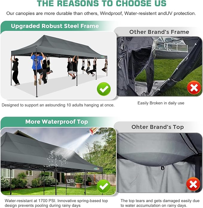COBIZI 10x30 Pop Up Canopy Tent Heavy Duty with 8 Removable Sidewalls, Commercial Portable Tents for Parties Ez Up Canopy All-Weather Windproof & Waterproof and UPF 80+ Wedding Tent Sun Shelter