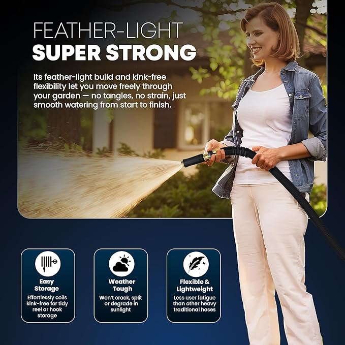 TITAN Flexible Garden Hose 25FT – Ultra Lightweight, Heavy Duty Water Hose with Brass Fittings & Jet Nozzle – Kink-Free, Non-Expanding, Durable Fabric Hose for Yard, Lawn, Car Wash, Outdoor Use