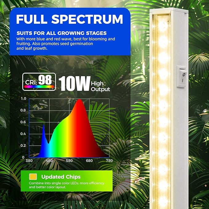 Barrina Grow Lights for Indoor Plants Full Spectrum, 2ft 40W (4 x 10W), T5 Plant Lights for Indoor Plants, Greenhouse, Plug and Play, Yellow, 4-Pack