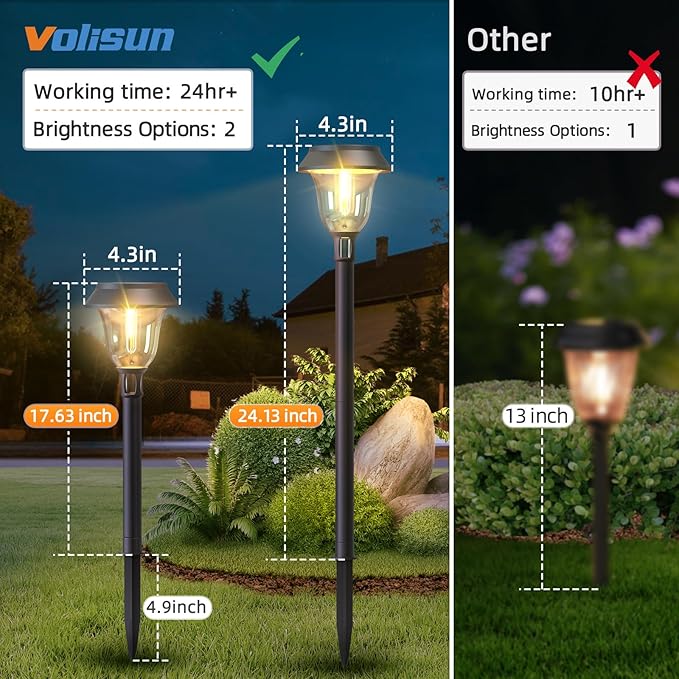 Solar Pathway Lights,12 Pack LED Solar Lights Outdoor Waterproof,3200K Landscape Lighting,2 Brightness Mode Solar Path Lights,Landscape Lights,Solar Garden Lights for Yard Lawn Walkway Driveway