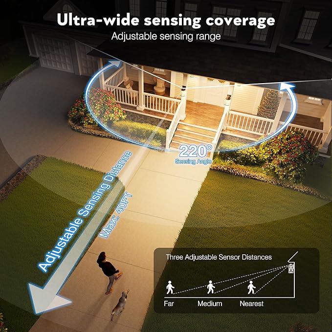 White Motion Sensor Light Outdoor, 2 Pack Dusk to Dawn Outside Lights for House, Anti-Rust Exterior Light Fixture, Waterproof Porch Light for House, Garage, Balcony, Weather Resistant