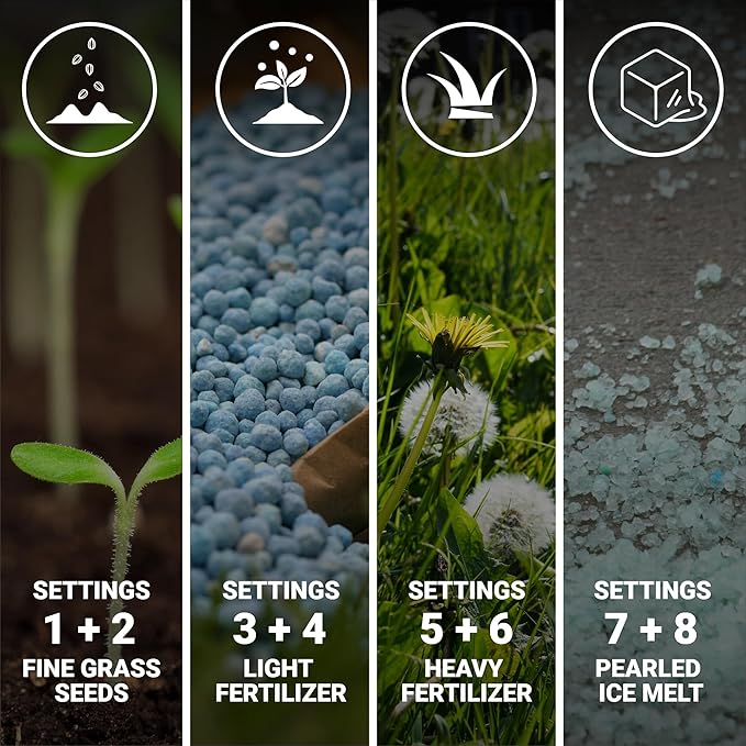 WORX 20V Cordless Seed Spreader 6-Speeds 5-Ft. Max Distance, Fertilizer Spreaders 8 Flow-Rate Settings, Broadcast Spreader Easier Than Hand Spreaders for Lawns WG869.9 – Tool Only