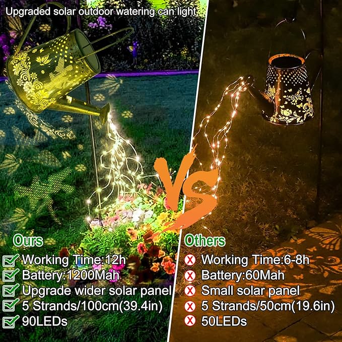 YJFWAL 2 Pack Watering can with Lights, Solar Watering can Lights, Memorial Gifts Garden Decor Outdoor Lanterns Waterproof for Garden Table Patio Yard Pathway Walkway