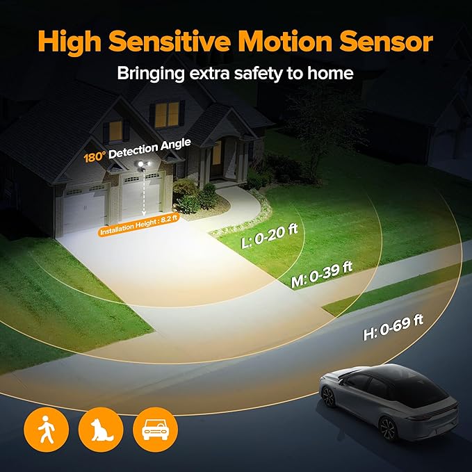 UME LED Security Light Motion Sensor Outdoor Lights, 27W 3000LM, 5000K, IP65 Waterproof, Dusk to Dawn, 2 Head Motion Detector Flood Light for Outside, Garage, Yard (Black)