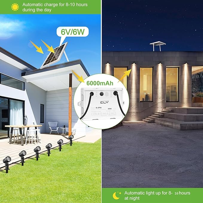 CLY Solar 6 in 1 RGB Spotlights Outdoor Garden, 10 Colors 12 Modes Solar Garden Floodlight Landscape Spotlights IP66 Waterproof 59.06ft Cable Spike Light for Lawn, Patio, Balcony