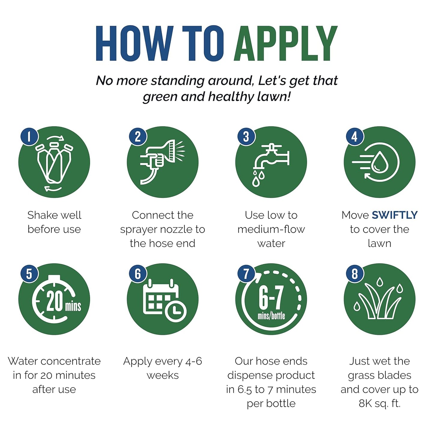 Turf Titan Lawn Advancer – Green Lawn Booster and Lawn Fertilizer (32 oz) – Fast-Acting Hose End Fertilizer Concentrate with Tri-Action Formula – Covers up to 8,000 Sq Ft