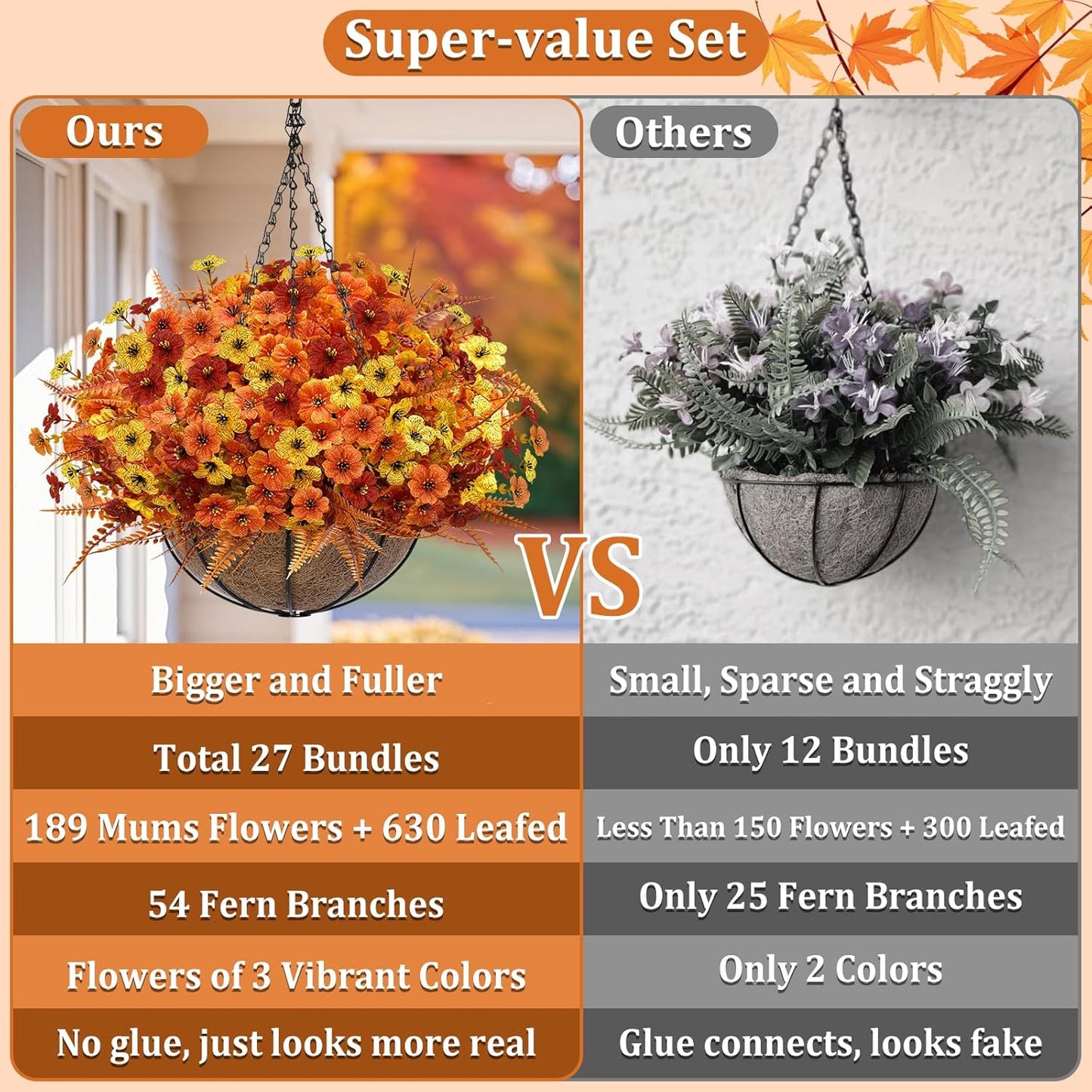 Artificial Fake Hanging Baskets Fall Flowers for Outdoors Decoration, 189 Silk Mums & 54 Boston Ferns UV Resistant Look Real Faux Plants for Outside Yard Patio Porch Garden Balcony Home Autumn Decor