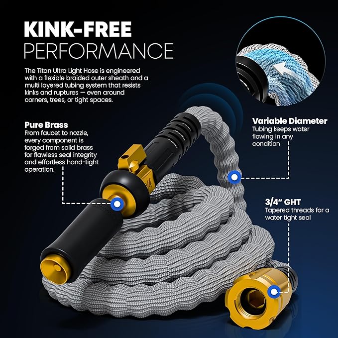TITAN Flexible Garden Hose 30FT – Ultra Lightweight, Heavy Duty Water Hose with Brass Fittings & Jet Nozzle – Kink-Free, Non-Expanding, Durable Fabric Hose for Yard, Lawn, Car Wash, Outdoor Use