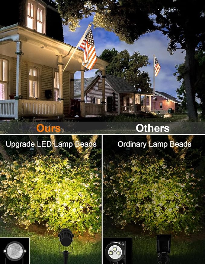 Dusk to Dawn Outdoor LED Spotlight, Outdoor Landscape Lighting with Photocell Sensor, 3000K Warm White Waterproof Spot Lights for Yard Flag Pole House Garden Tree(2 Pack)