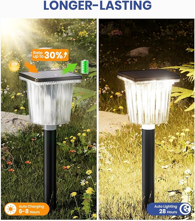 Super Bright Solar Pathway Lights Outdoor Powered,Adjustable Warm&Cool White,Waterproof IP65 Garden Decor Landscape Lighting Outside for Yard/Patio/Walkway/Driveway/Landscape (Obsidian Black, 1 Pack)