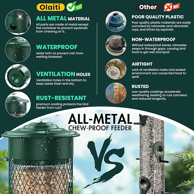 Metal Squirrel Proof Bird Feeders for Outdoors Hanging,Weight-Activated Large Capacity Feeder for Wild Finch, Cardinal,Blue Jay, Chickadee, Weatherproof and Durable 4 Perches,Green