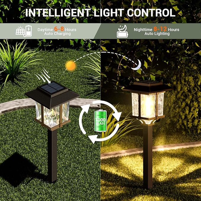 XMCOSY+ Solar Outdoor Lights Waterproof IP65, Solar-Powered Garden/Yard/Pathway Lights with Warm White 2-Tone Bronze-Wood Stainless Steel Design for Landscape Driveway Walkway Decorative