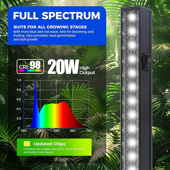 Barrina T5 Plant Lights for Indoor Growing, 4FT 160W (8 X 20W) Led Grow Light with Magnetic Design, Full Spectrum Grow Light Strip with Black Cover, Plug and Play, 5000K, 8 Packs