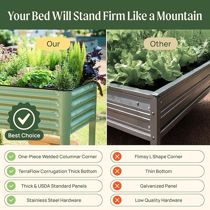 Elevated Raised Garden Bed-V Series, 2' x 8' Garden Beds with Legs & Storage Rack for Patio Porch, 1400 Lbs Weight Capacity, Outdoor Planter Boxes for Gardening Herbs Vegetables Flowers, Modern Gray