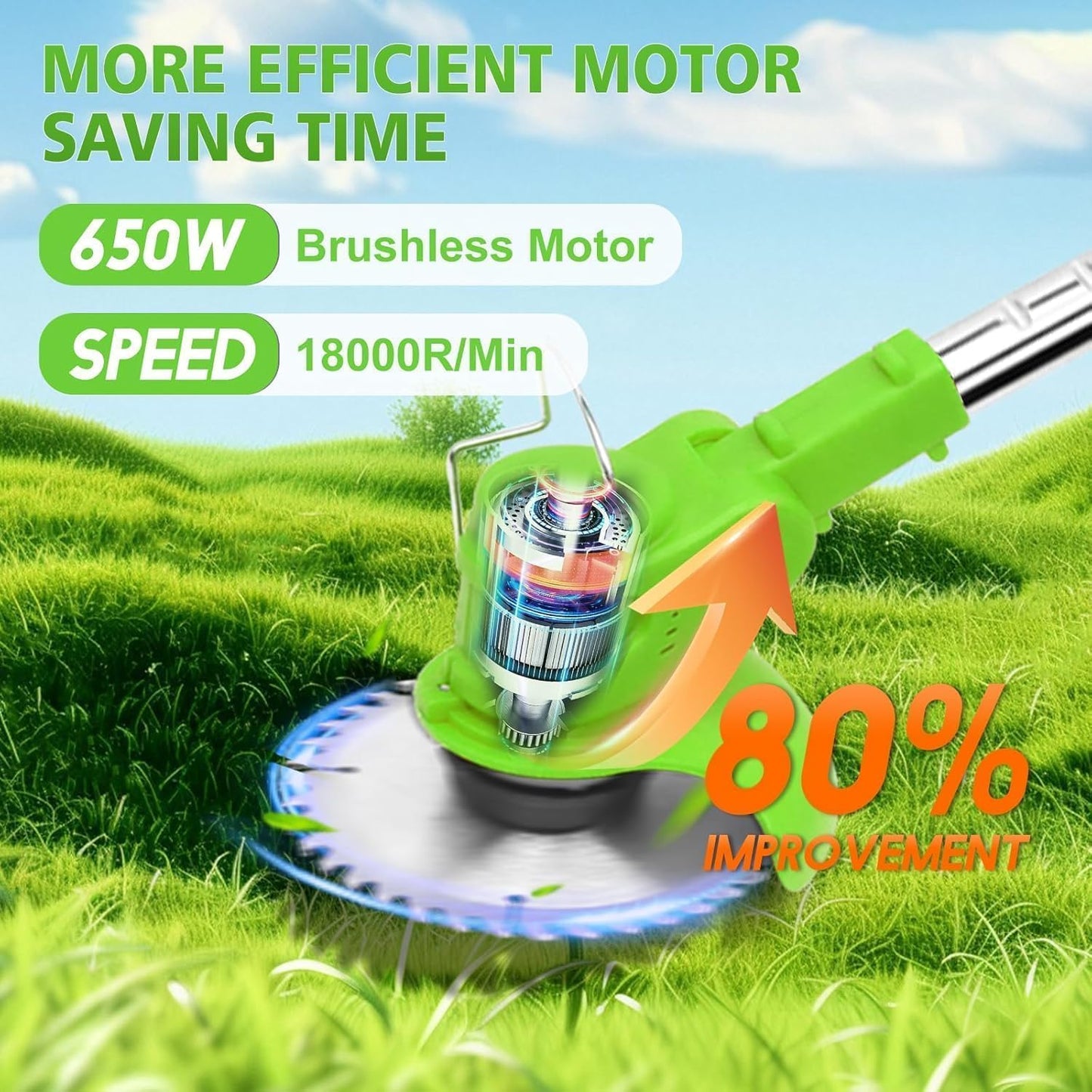 Electric Weed Wacker Cordless stringless,Grass Trimmer,with 2 Batteries, 1 Charger, 3 Types Blades, Weed Wacker Eater Battery Powered Lightweight Battery Weed Trimmer for Yard and Garden