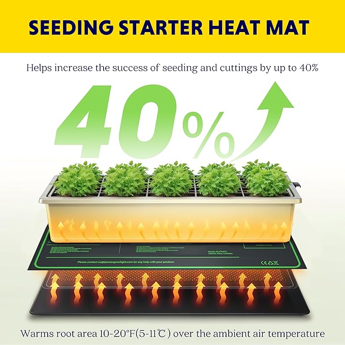 iPower Seedling Heat Mat Heating Pad 10"x20" with Digital Thermostat Combo Set, Waterproof for Indoor Seed Starting and Plant Germination