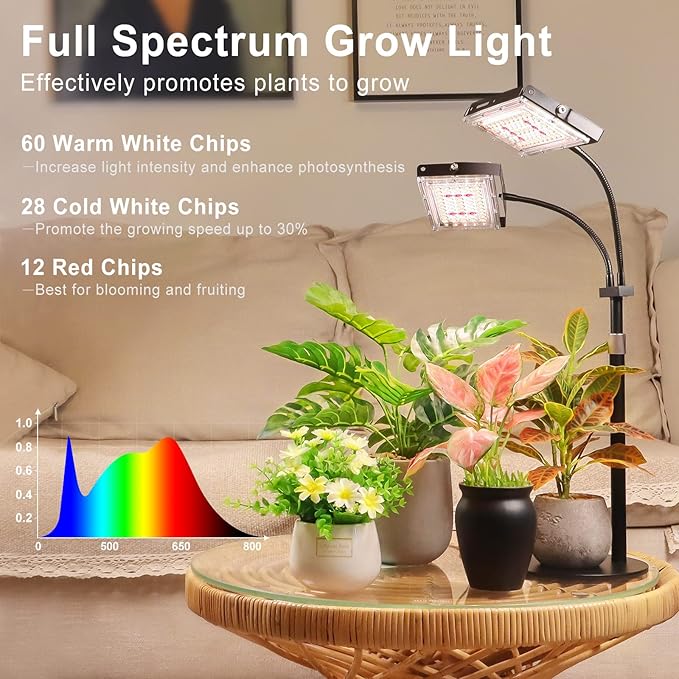 LBW Plant Grow Light, Full Spectrum Dual Heads Desk Plant Light for Indoor Plants, Growing Lamp with 3H/6H/12H Timer, 6-Level Brightness, 3 Lighting Modes, Height Adjustable, Ideal for Indoor Growth