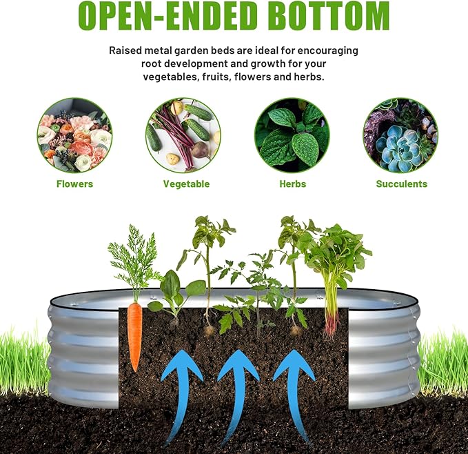 SnugNiture Galvanized Raised Garden Bed, 4x2x1ft Oval Metal Planter Box for Planting Outdoor Plants Vegetables