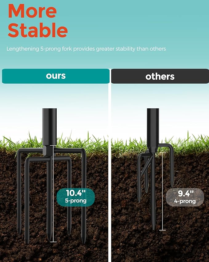 LAND·VOI 2 Pack String Light Poles, 9FT Heavy Duty Metal Light Poles for Outside String Lights, Outdoor Light Poles with 5 Prong Fork, Lighting Stand for Patio, Backyard, Garden, Deck, Black FLP12B