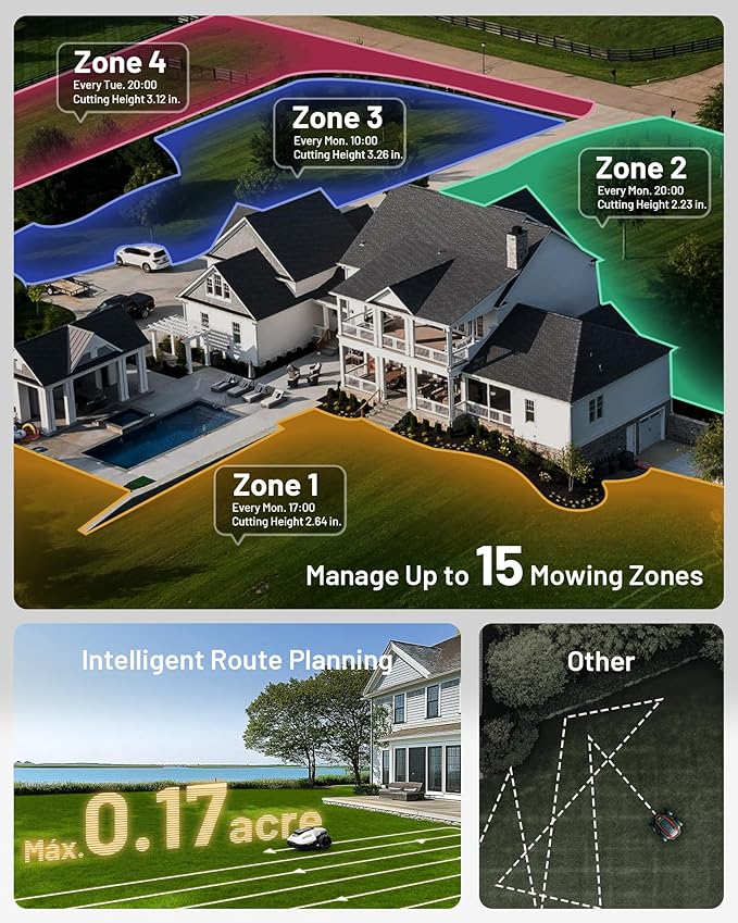 YUKA Mini 500H Robotic Lawn Mower Reception 0.12 Acre,Max. 0.17 Acre, Ultrasense AI Vision+ RTK Positioning, Auto Mapping, App Control, 50% Slope, Cutting Height 2''~3.5'', 15 Mowing Zones